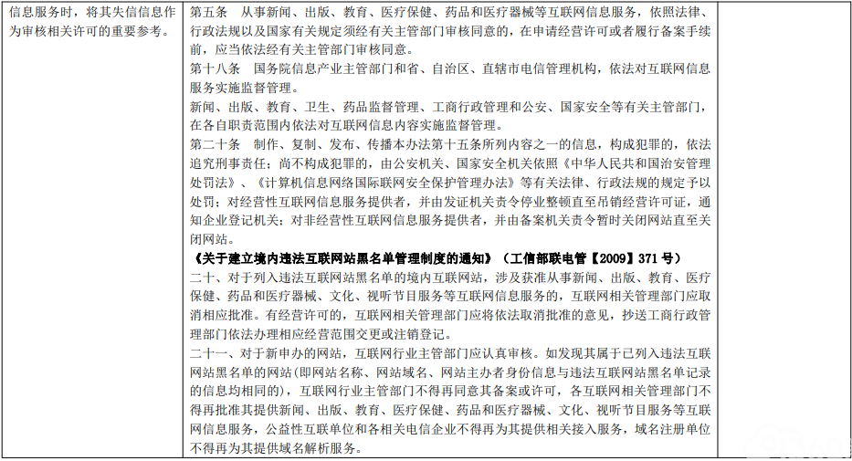印发《关于对严重危害正常医疗秩序的失信行为责任人实施联合惩戒合作备忘录》的通知