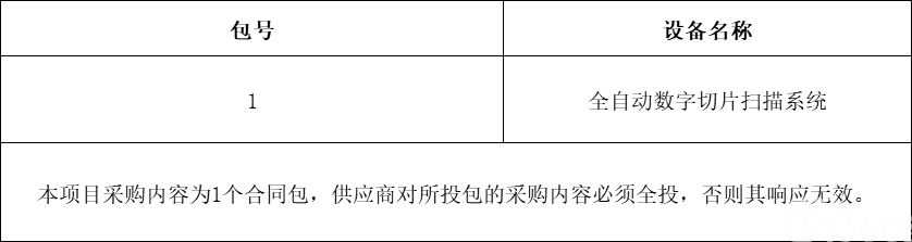 中国医科大学法医学实验中心荧光切片扫描系统采购项目竞争性磋商公告