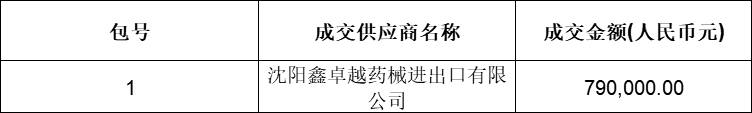 中国医科大学附属第一医院（浑南院区病理科）全自动染色平台采购采购项目成交公告