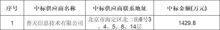 南宁市卫生和计划生育委员会南宁市智慧健康工程（二期）采购中标公告