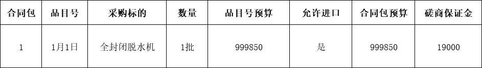 病理检查中心采购项目采购公告