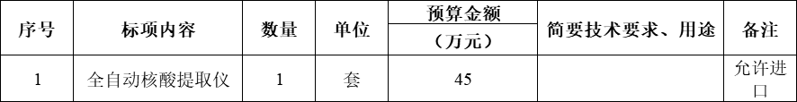 浙江国际招（投）标公司关于浙江大学医学院附属第一医院全自动核酸提取仪的公开招标公告