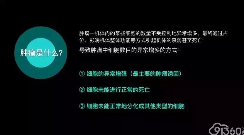 关于癌症,你应该知道这些