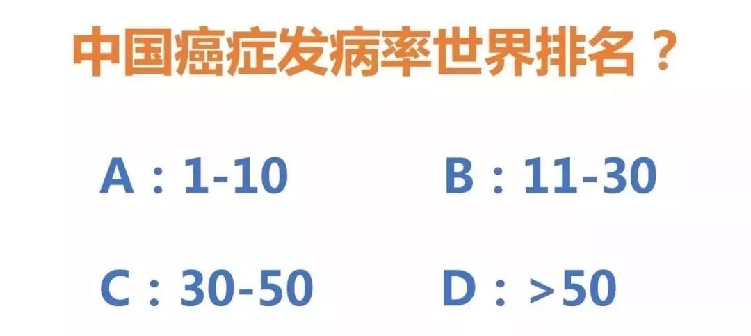 关于癌症,你应该知道这些