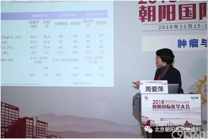 2018年朝阳国际医学大会肿瘤与病理论坛成功举办
