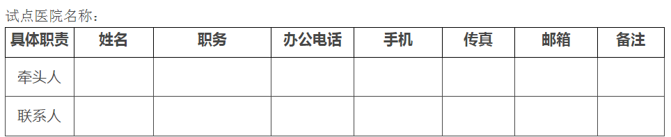 试点医院牵头人