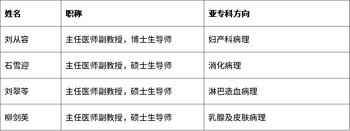 北京大学第三医院病理科诊断病理进修招生简介 智慧病理网